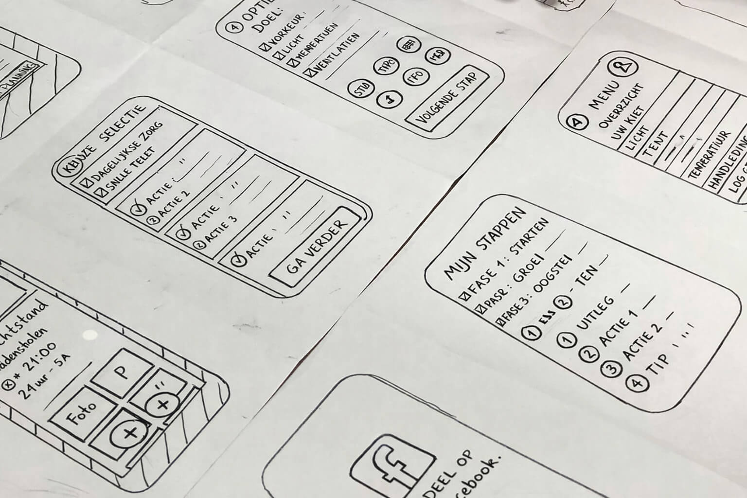 Design process